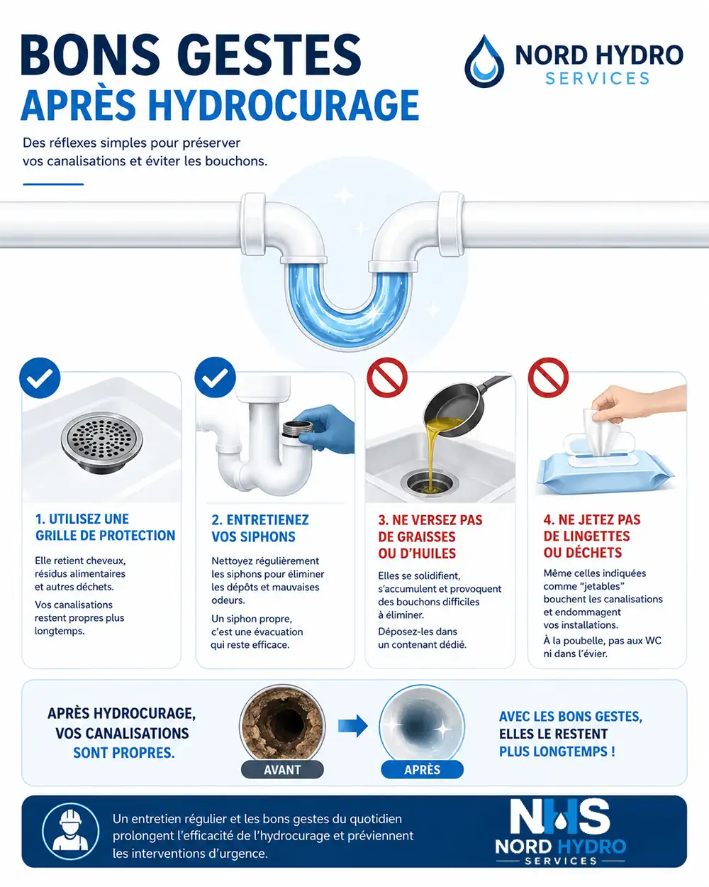 Conseils pour préserver les canalisations après hydrocurage haute pression